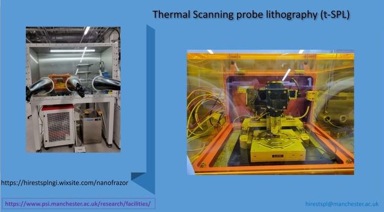Thermal scanning probe lithography
