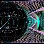 Illustration of spin-based quantum information processing.